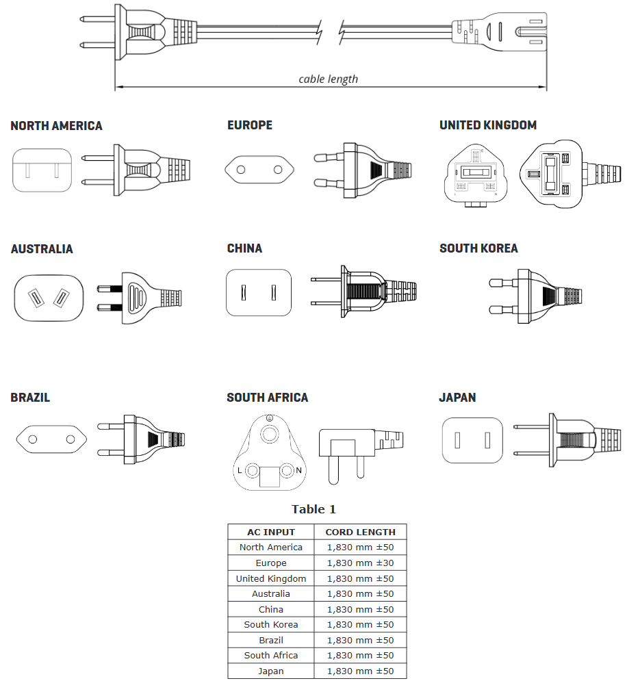 机械图纸 - CUI Inc SDM100G外部AC-DC电源